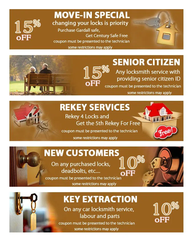 Long Island City Locksmith Service Long Island City, NY 718-971-2373 - coupons